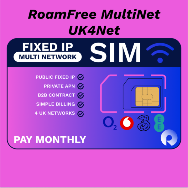 Multi Network Fixed IP SIM with access to Three, O2, Vodafone and EE