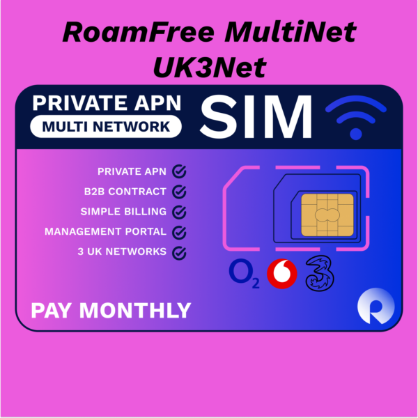 Multi Network SIM with access to Three, O2 and Vodafone