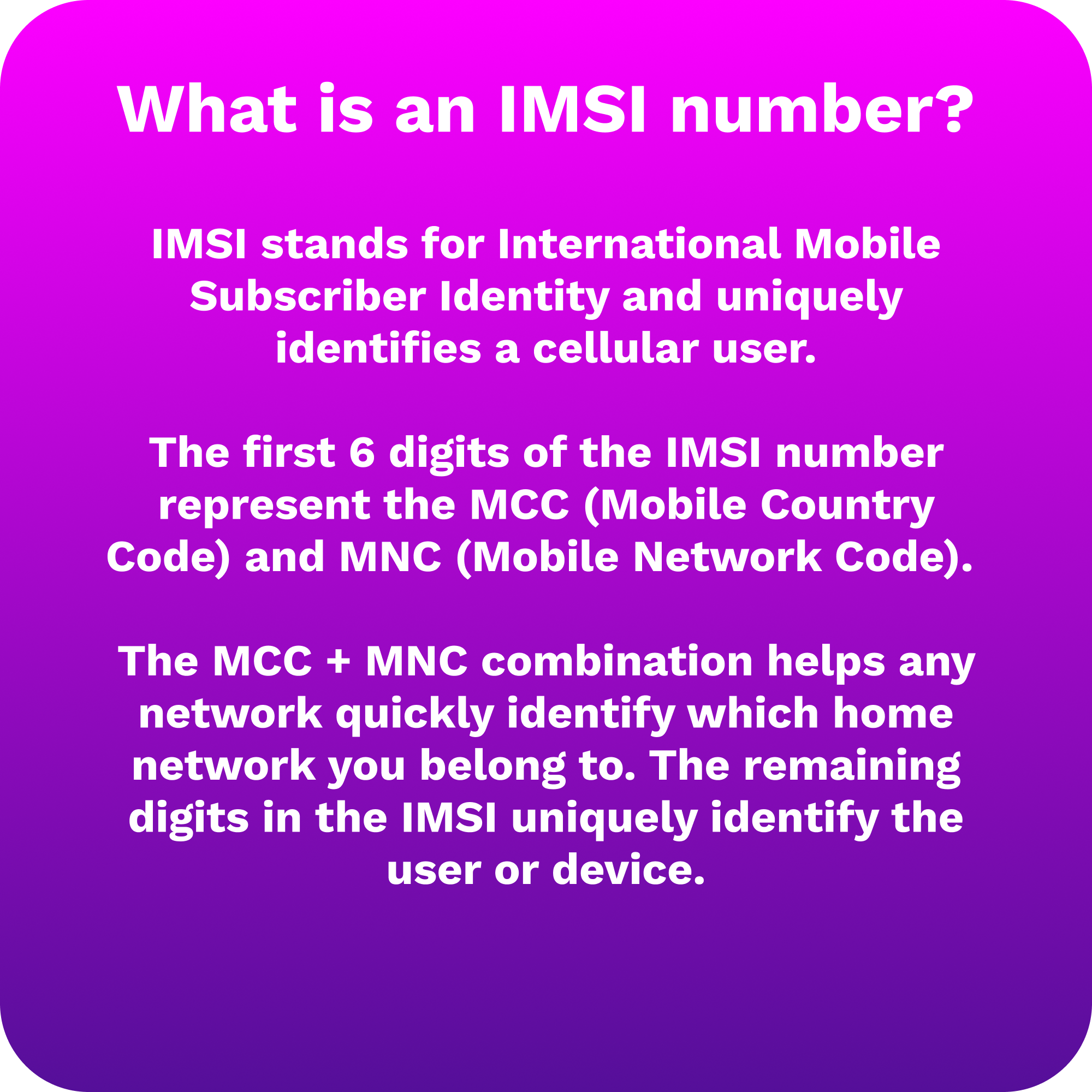 IMSI Number