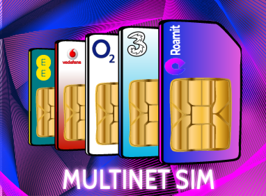 Roamit MUltinet SIM Graphic